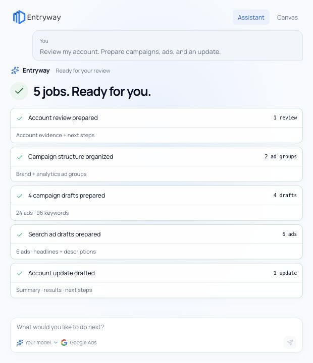 Entryway’s assistant prepares an account review, campaign structure, local campaign drafts, ad copy, and an analytics update. Prepared work stacks up for your review.