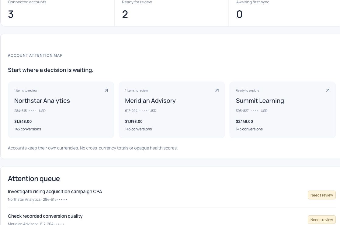 Sample Entryway portfolio showing client workspaces, account performance and review status